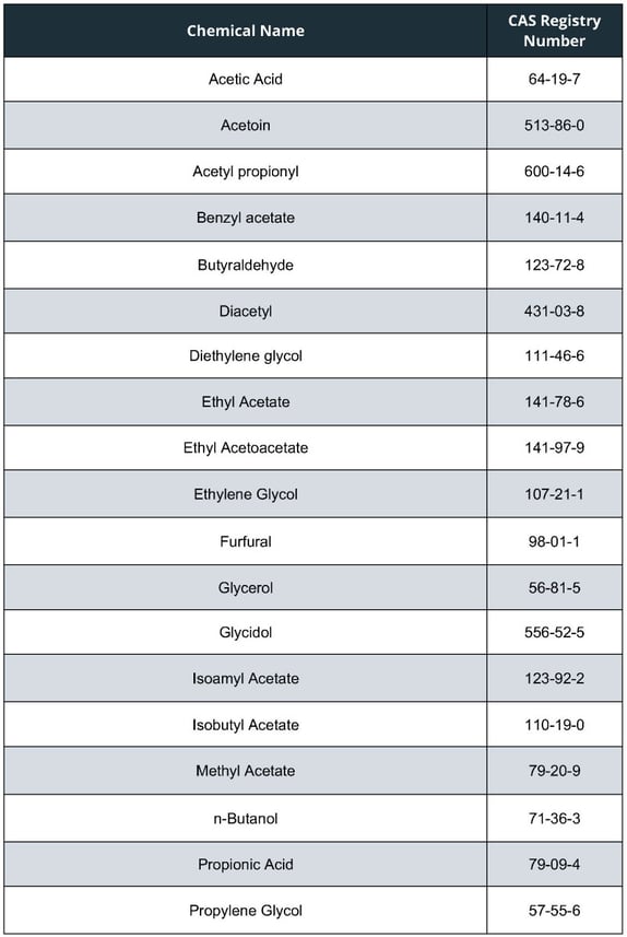 table_Page_1a