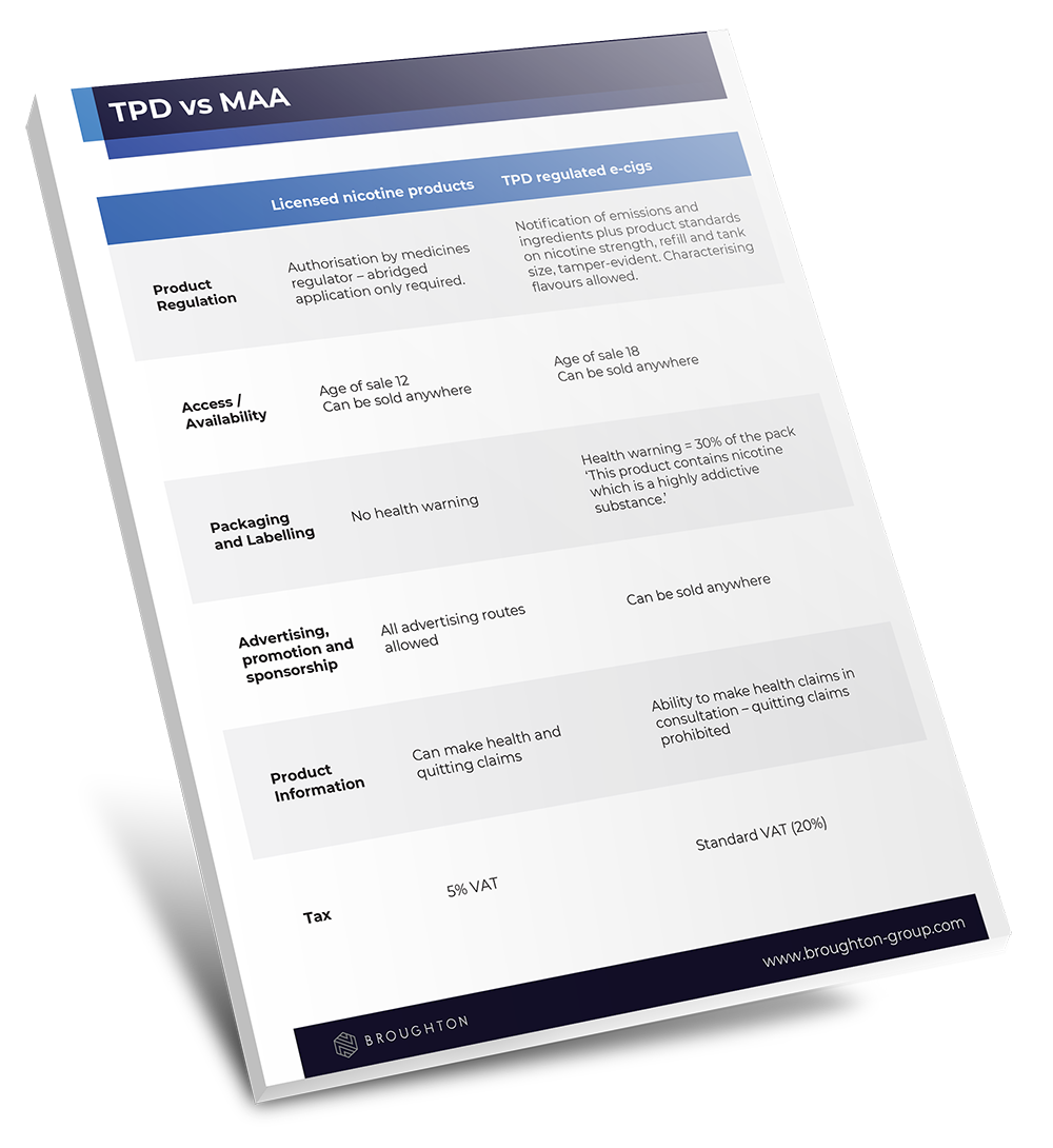 TRPR-(TPD)-Vs-MAA-Comparison-Chart